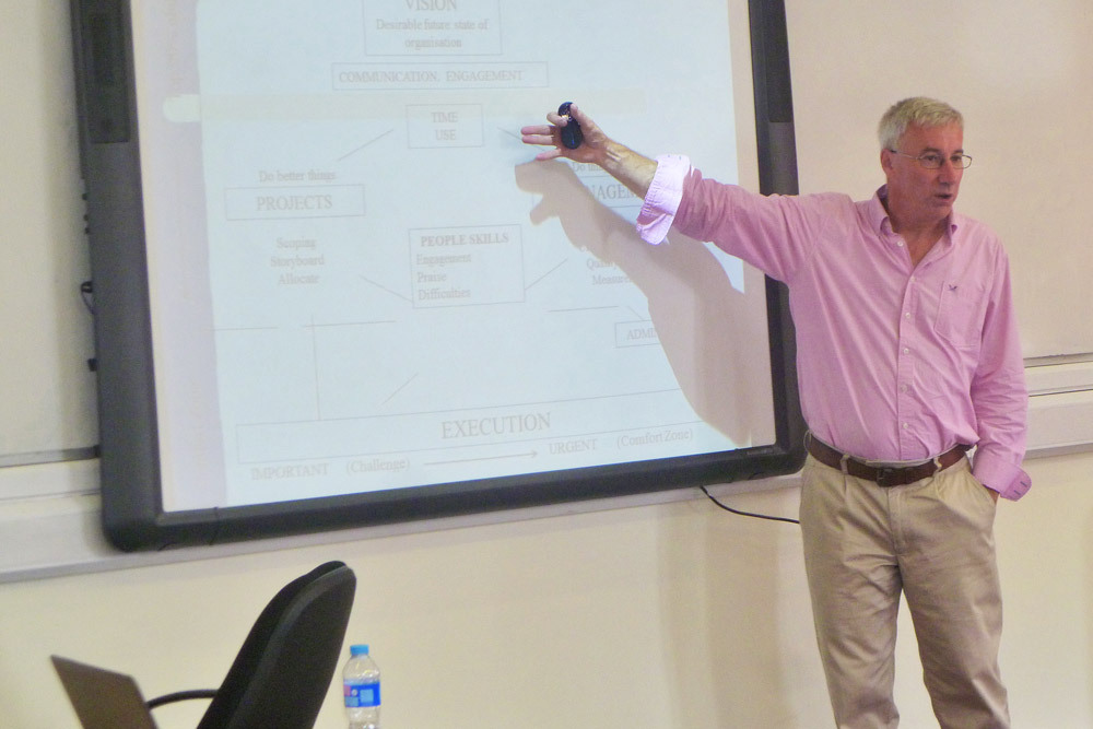 Managing Sports Staff in Schools
